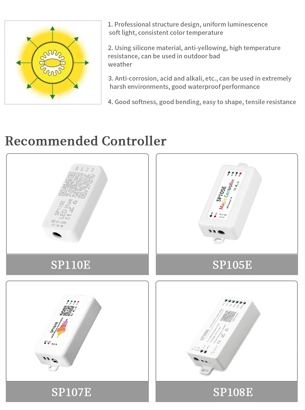 DC5V WS2811 WS2812B Round Reticulate Pattern Neon LED Strip 360 Degree Smart RGB Flexible Silicon Light Tape IP67 And 28Key Kit