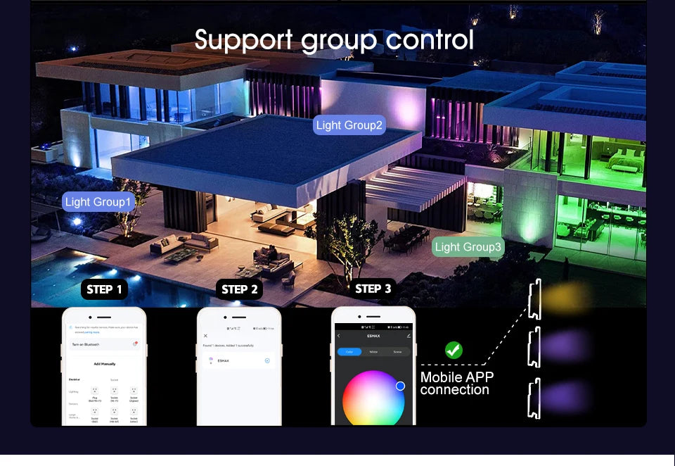 TUYA RGB Floodlight Smart APP Voice Control RGBCW CCT 3000-6500K 30W 50W 100W 220V AC For Garden Party Outdoor Lighting